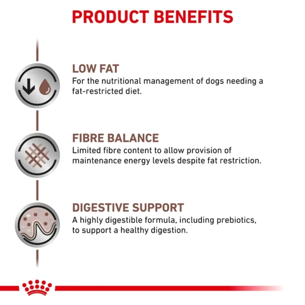 Royal Canin Dog Gastrointestinal - Wet Canned Food 410G